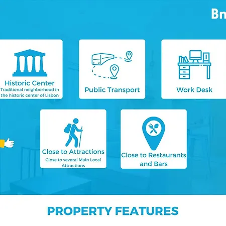 Curva Do 28 | Alfama